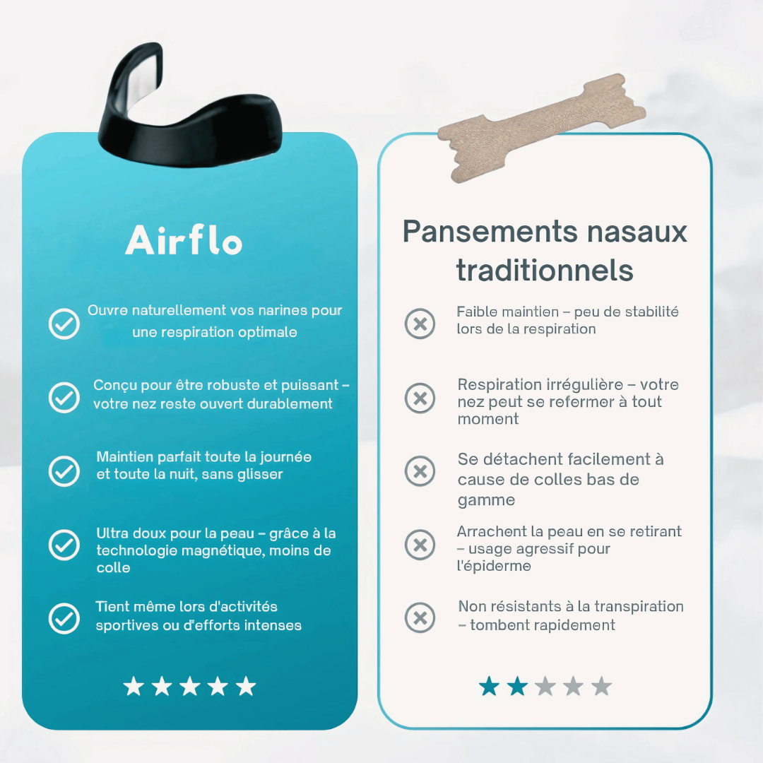 Respinoa - AirFlo